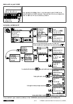 Preview for 53 page of ViM KSCR ECOWATT 08 Insruction Manual