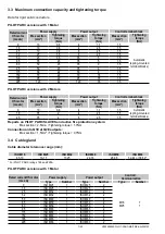 Preview for 7 page of ViM PILOT PARC MASTER Series Instruction Manual