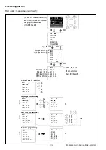 Preview for 11 page of ViM PILOT PARC MASTER Series Instruction Manual