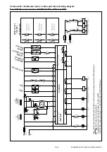 Preview for 18 page of ViM PILOT PARC MASTER Series Instruction Manual