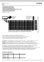 Preview for 5 page of Vimar 0836 Installer'S Manual