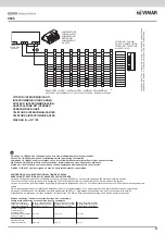 Preview for 9 page of Vimar 0836 Installer'S Manual