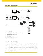 Preview for 38 page of Vimar 21553.2 Instruction Manual