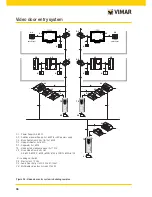 Preview for 40 page of Vimar 21553.2 Instruction Manual