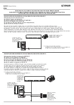 Preview for 9 page of Vimar 8013406134998 Installer'S Manual