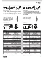 Preview for 3 page of Vimar Elvox 46516.212 Installation And Operation Manual