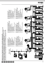 Preview for 11 page of Vimar ELVOX 6923 Installer'S Manual