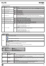 Preview for 19 page of Vimar ELVOX KLYS ENM1 Connection And Operating Manual