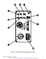 Preview for 15 page of Vincent Associates UNIBLITZ VMM-D1 User Manual