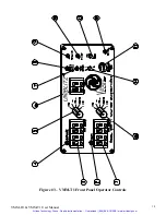 Preview for 19 page of Vincent Associates UNIBLITZ VMM-D1 User Manual