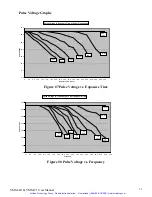 Preview for 34 page of Vincent Associates UNIBLITZ VMM-D1 User Manual