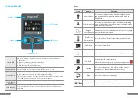 Preview for 10 page of Vincent Medical Manufacturing inspired O2FLO User Manual