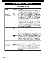 Preview for 56 page of VINCENT CD-S1.1 Instructions For Use Manual