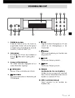 Preview for 7 page of VINCENT CD-S4 Instructions For Use Manual