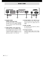 Preview for 28 page of VINCENT CD-S4 Instructions For Use Manual