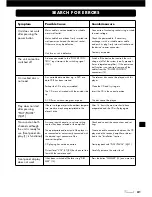 Preview for 41 page of VINCENT CD-S4 Instructions For Use Manual