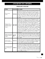 Preview for 55 page of VINCENT CD-S6 Instructions For Use Manual