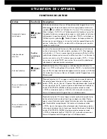 Preview for 56 page of VINCENT CD-S6 Instructions For Use Manual