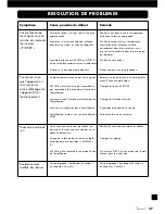 Preview for 37 page of VINCENT PHO-8 Instructions For Use Manual