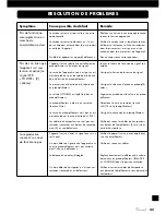 Preview for 43 page of VINCENT SP-331 Instructions For Use Manual