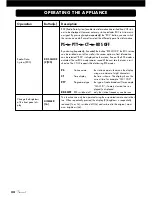 Preview for 34 page of VINCENT STU-3 Instructions For Use Manual