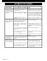 Preview for 60 page of VINCENT STU-8 Instructions For Use Manual