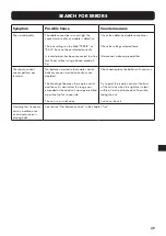 Preview for 49 page of VINCENT SV-228 Instructions For Use Manual