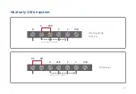 Preview for 17 page of Vine TJ-225 User Manual