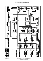 Preview for 57 page of Vingtor 3005020018 Technical Manual