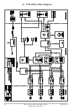 Preview for 58 page of Vingtor 3005020018 Technical Manual