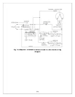 Preview for 34 page of Vinotemp Wine-Mate WM-4510HZD Installation, Use & Care Manual