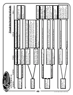 Preview for 40 page of Vintage Air 751152 Manual