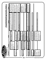 Preview for 41 page of Vintage Air 751152 Manual