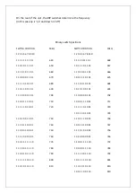 Preview for 6 page of Vintronics AM PLL Manual