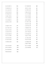 Preview for 7 page of Vintronics AM PLL Manual