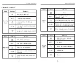 Preview for 5 page of Viofo A229 User Manual