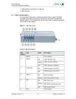 Preview for 14 page of Viola Systems arctic c-1220 User Manual