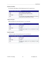 Preview for 46 page of Viola Systems Arctic IEC-104 User Manual