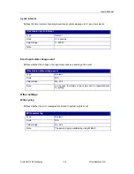 Preview for 48 page of Viola Systems Arctic IEC-104 User Manual