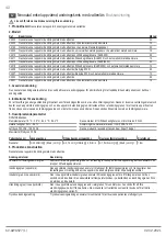 Preview for 42 page of VIOMEDEX First Breath C4125 Instructions For Use Manual