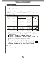 Preview for 21 page of VIORE 10.2" PORTABLE LCD TELEVISION WITH BUILT-IN DVD PLAYER PLCD10V59 Operating Instructions Manual