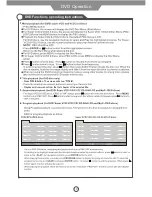 Preview for 22 page of VIORE 10.2" PORTABLE LCD TELEVISION WITH BUILT-IN DVD PLAYER PLCD10V59 Operating Instructions Manual