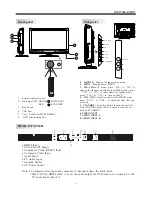 Preview for 7 page of VIORE LCD26VH56 Operating Instructions Manual