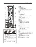 Preview for 11 page of VIORE LCD26VH56 Operating Instructions Manual