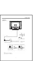 Preview for 9 page of VIORE LCD32VH56A Operating Instructions Manual