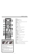 Preview for 11 page of VIORE LCD32VH56A Operating Instructions Manual