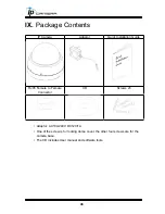 Preview for 46 page of Viotech ACD-3VM501 User Manual