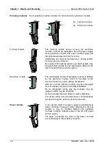 Preview for 12 page of VIPA 021-1BB00 Manual