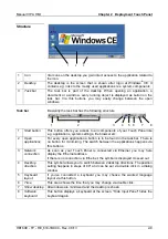 Preview for 29 page of VIPA 610-1BC00 Manual