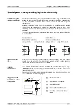 Preview for 57 page of VIPA 610-1BC41 Manual